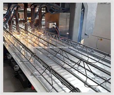 Favourable activity2